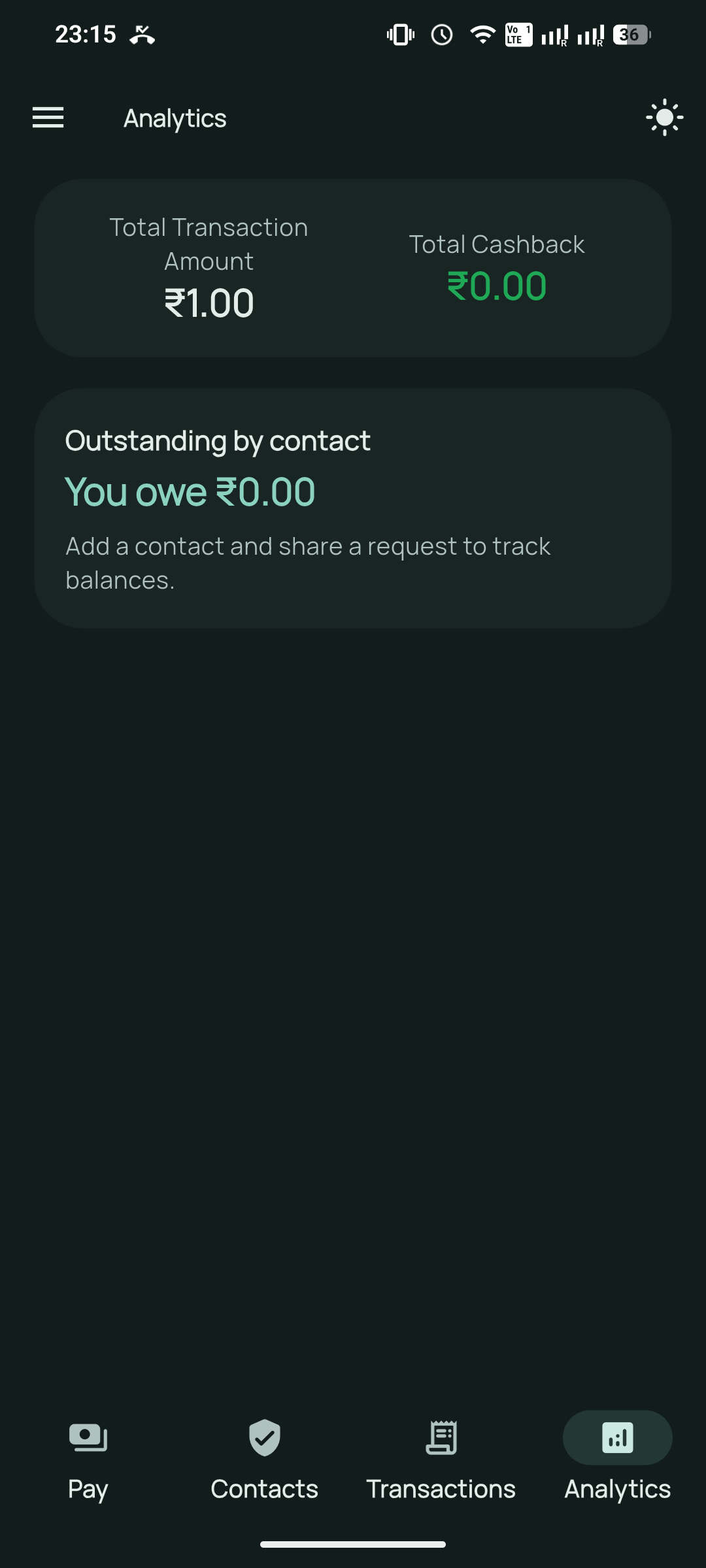 Analytics and contact balance screen